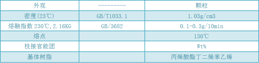 370C PC.PC/ABS 增韌劑